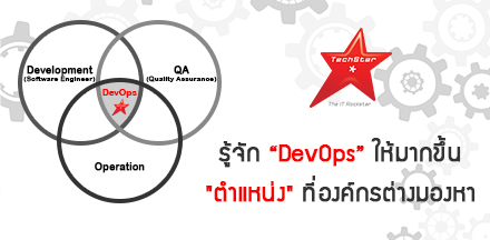 why DevOps skills continue to be in high demand