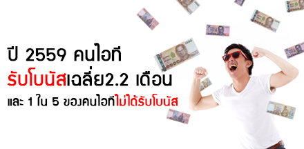 Bonus Survey 2016