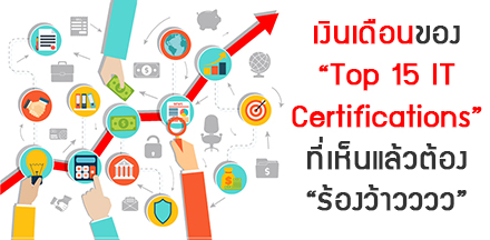 15 Top-Paying Certifications